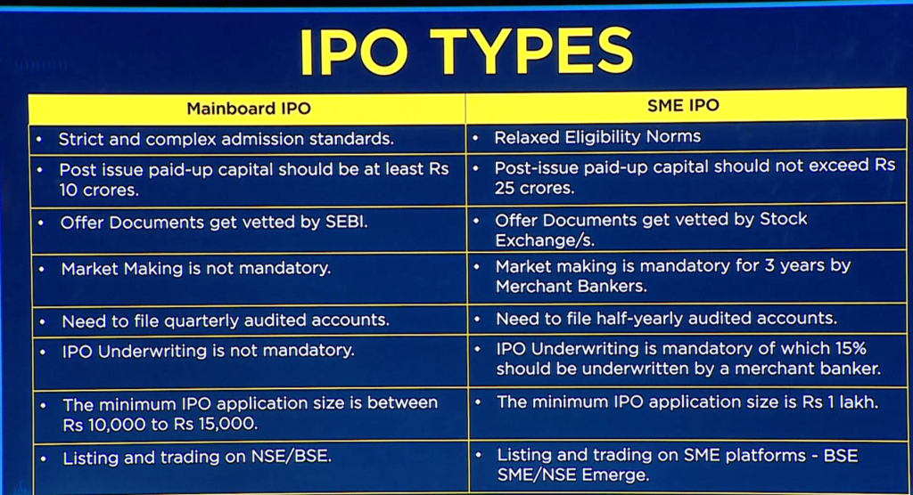 mainboard-ipo-vs sme-ipo-1