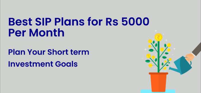 best-sip-plans-1