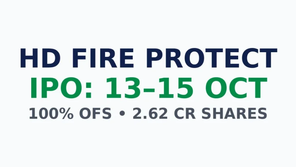 HD Fire Protect financial performance FY2026 revenue 505 crore net profit 116 crore 23 percent margin